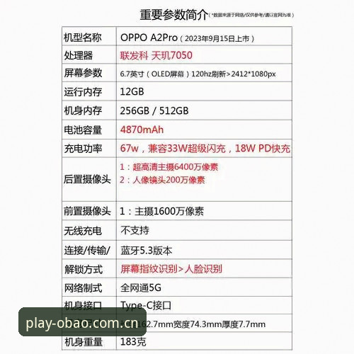 OB最新版本手机版 欧宝体育平台OB最新版本手机版详解:功能突破与用户体验升级
